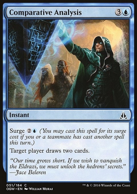 Comparative Analysis