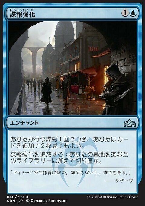 Enhanced Surveillance (JP)