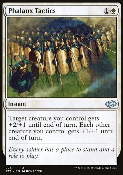 Phalanx Tactics