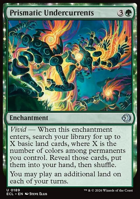 Prismatic Undercurrents