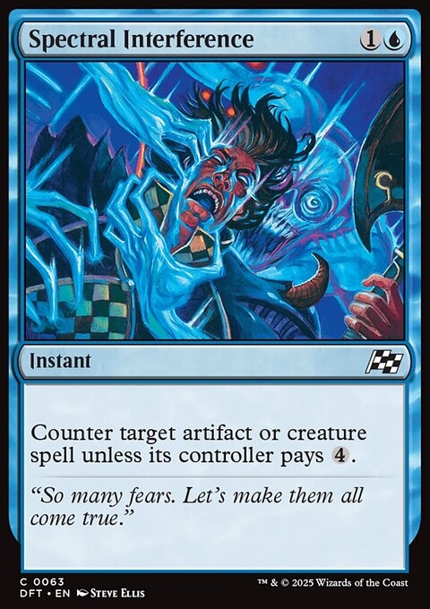 Spectral Interference